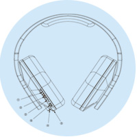 Schema du casque PSiO